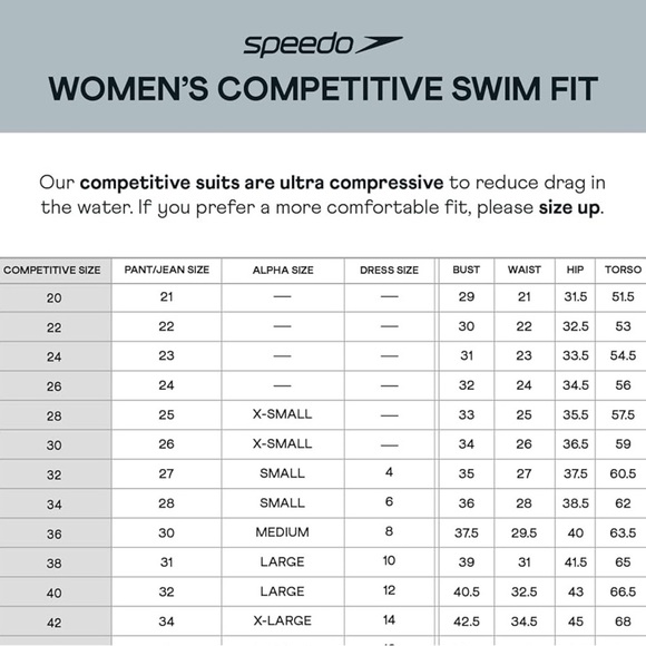 Speedo Women's Swimsuit Pro LT Team Black One Piece size 10/36 - Picture 4 of 7